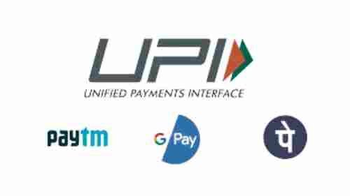 Unified Payments Interface 